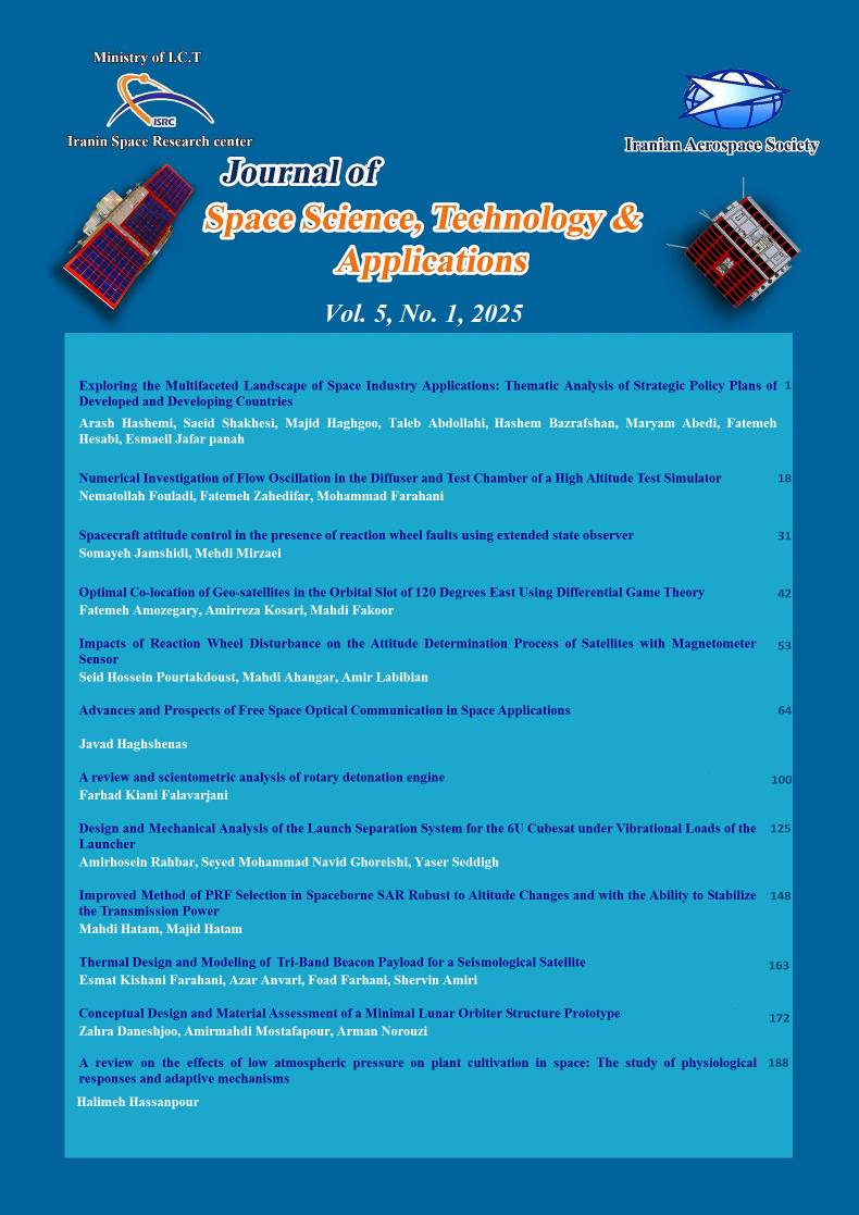 Space Science, Technology and Applications